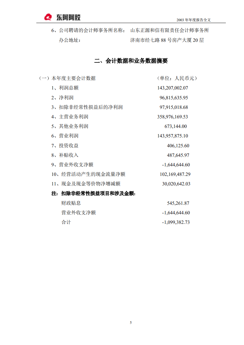 东阿阿胶股份有限公司2003年年度报告.PDF 第5页