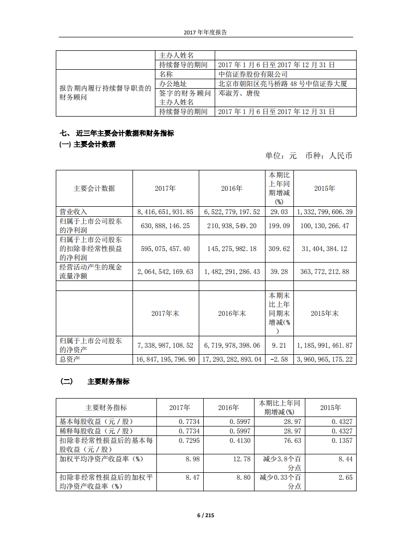 北京首旅酒店（集团）股份有限公司2017年年度报告.pdf 第6页