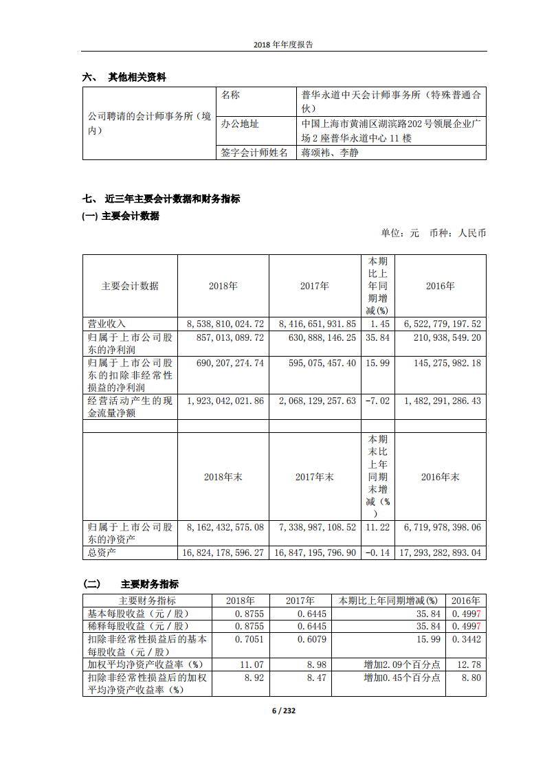 北京首旅酒店（集团）股份有限公司2018年年度报告.pdf 第6页