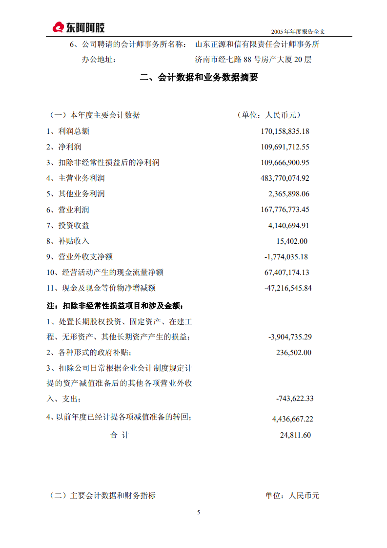 东阿阿胶股份有限公司2005年年度报告.PDF 第5页