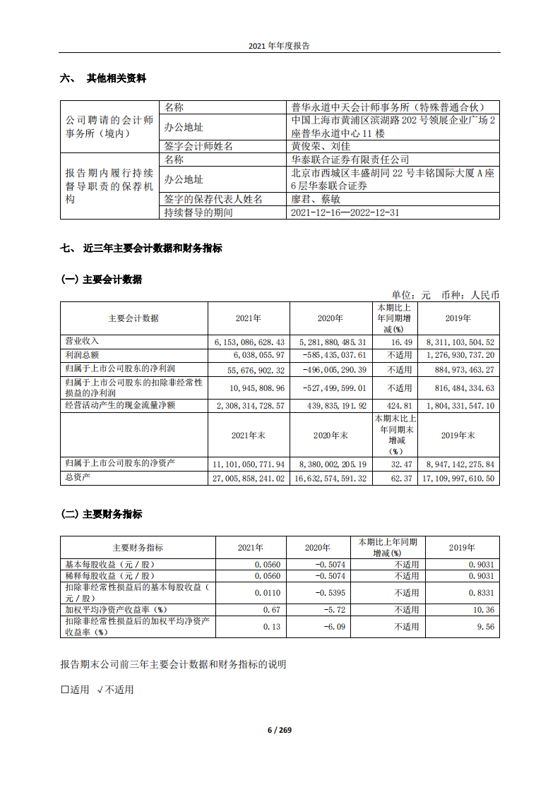 北京首旅酒店（集团）股份有限公司2021年年度报告.PDF 第6页