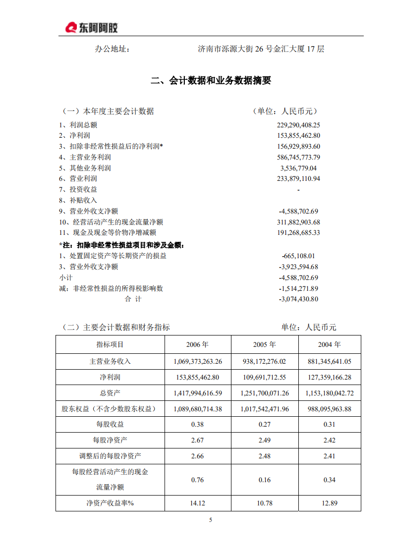 东阿阿胶股份有限公司2006年年度报告.PDF 第5页