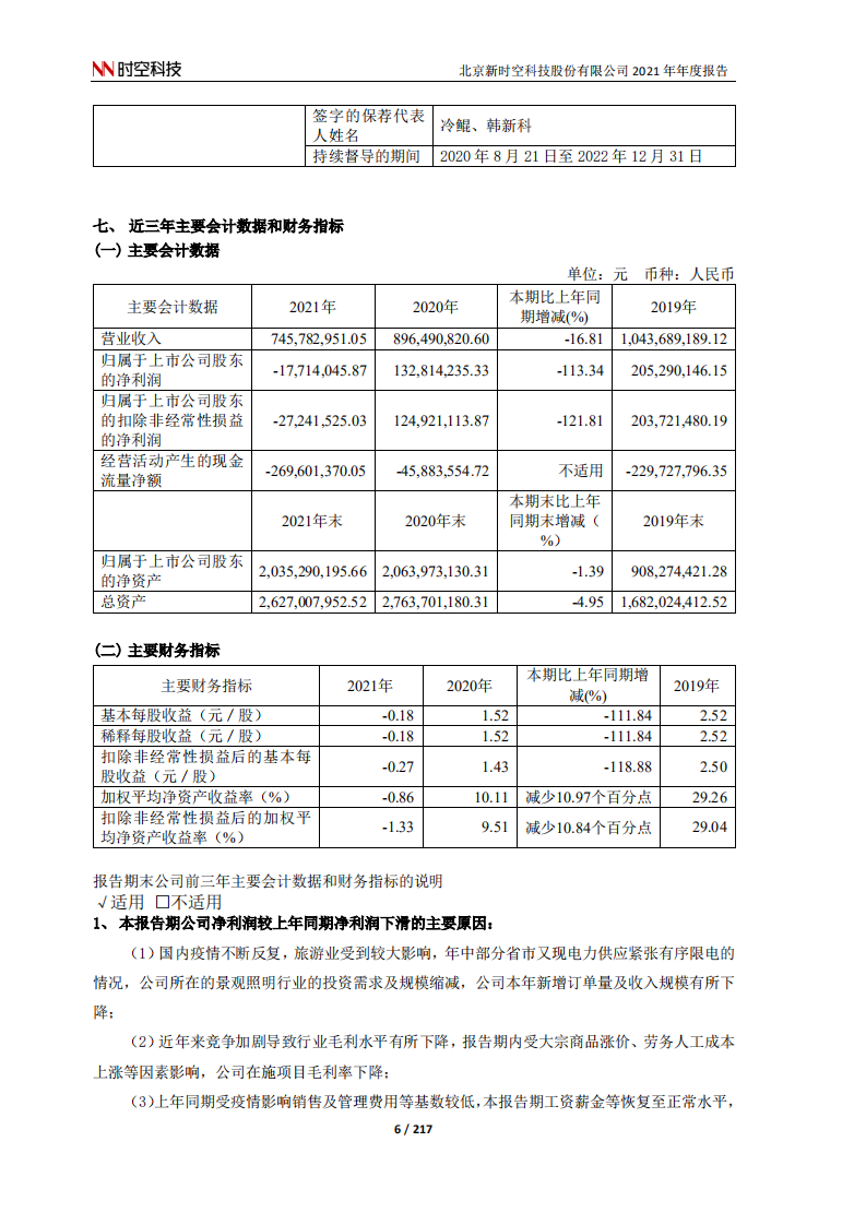 北京新时空科技股份有限公司2021年年度报告.PDF 第6页