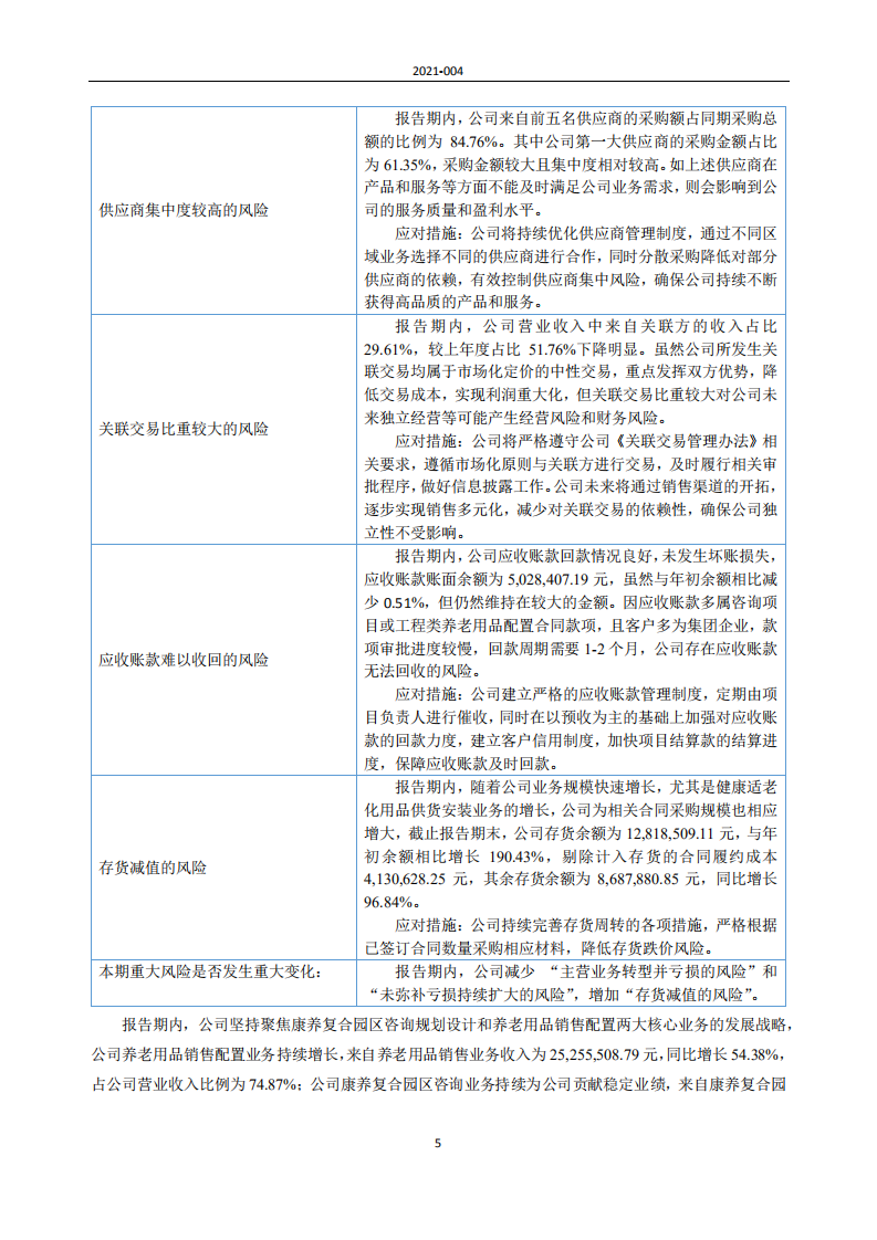 北京雅达养老产业股份有限公司2020年年度报告.pdf 第5页