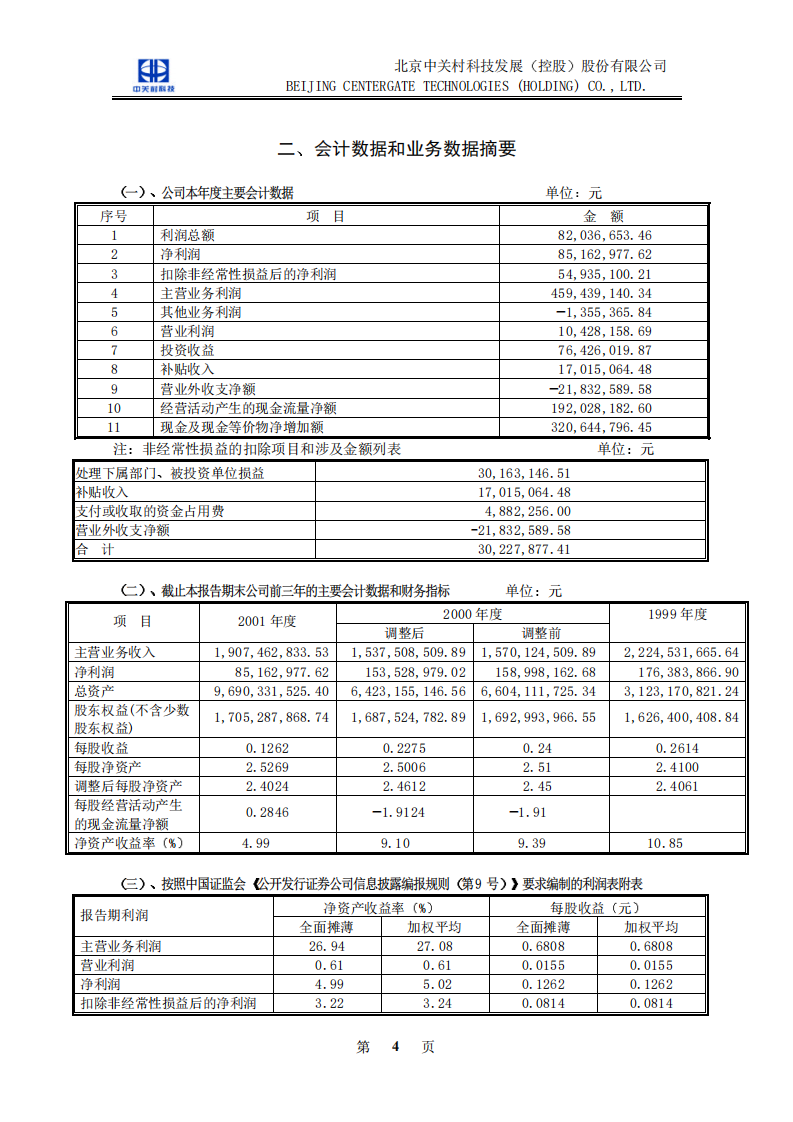 北京中关村科技发展(控股)股份有限公司2001年年度报告.pdf 第5页