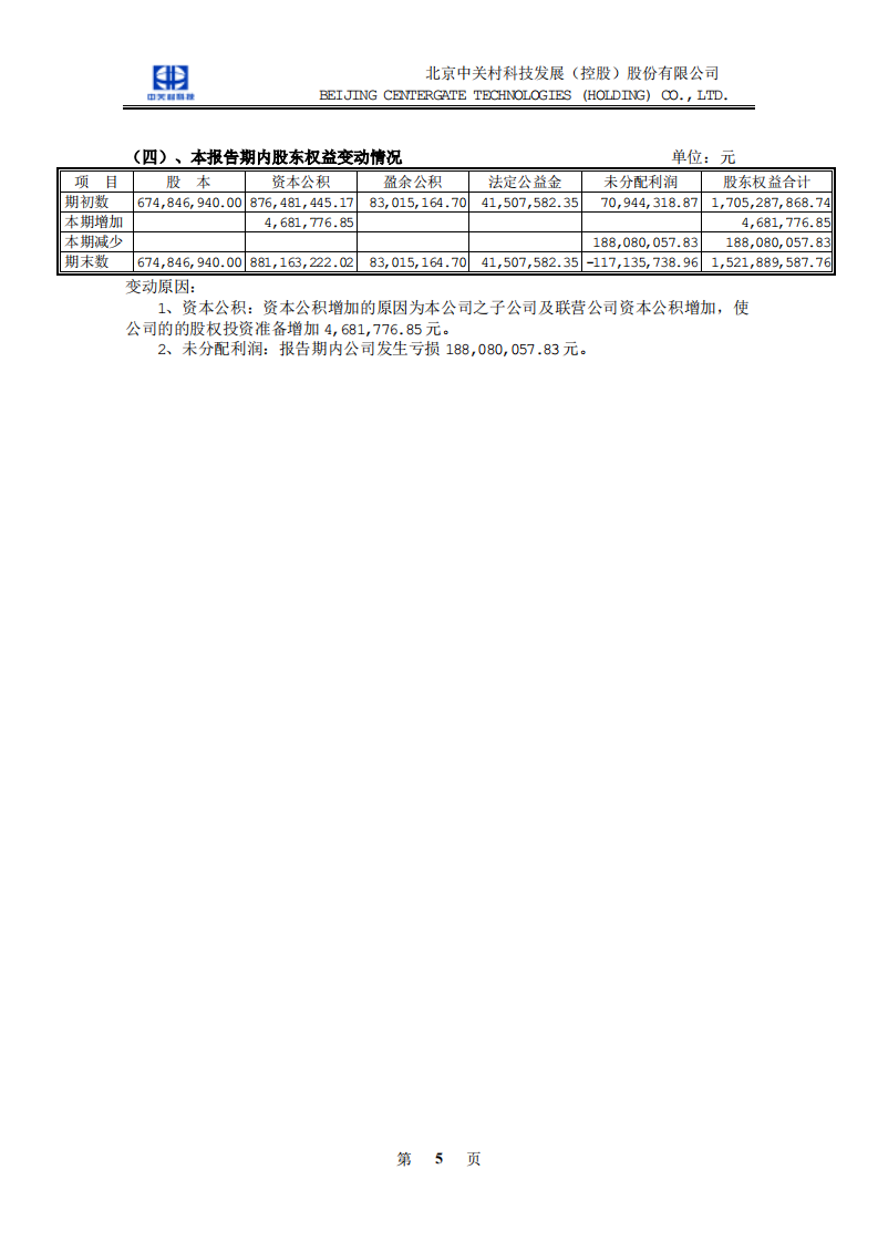北京中关村科技发展(控股)股份有限公司2002年年度报告.pdf 第6页