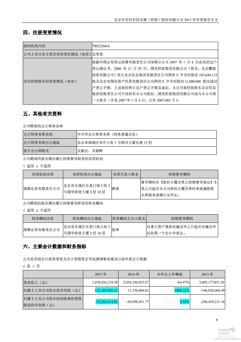 北京中关村科技发展(控股)股份有限公司2015年年度报告.pdf 第6页