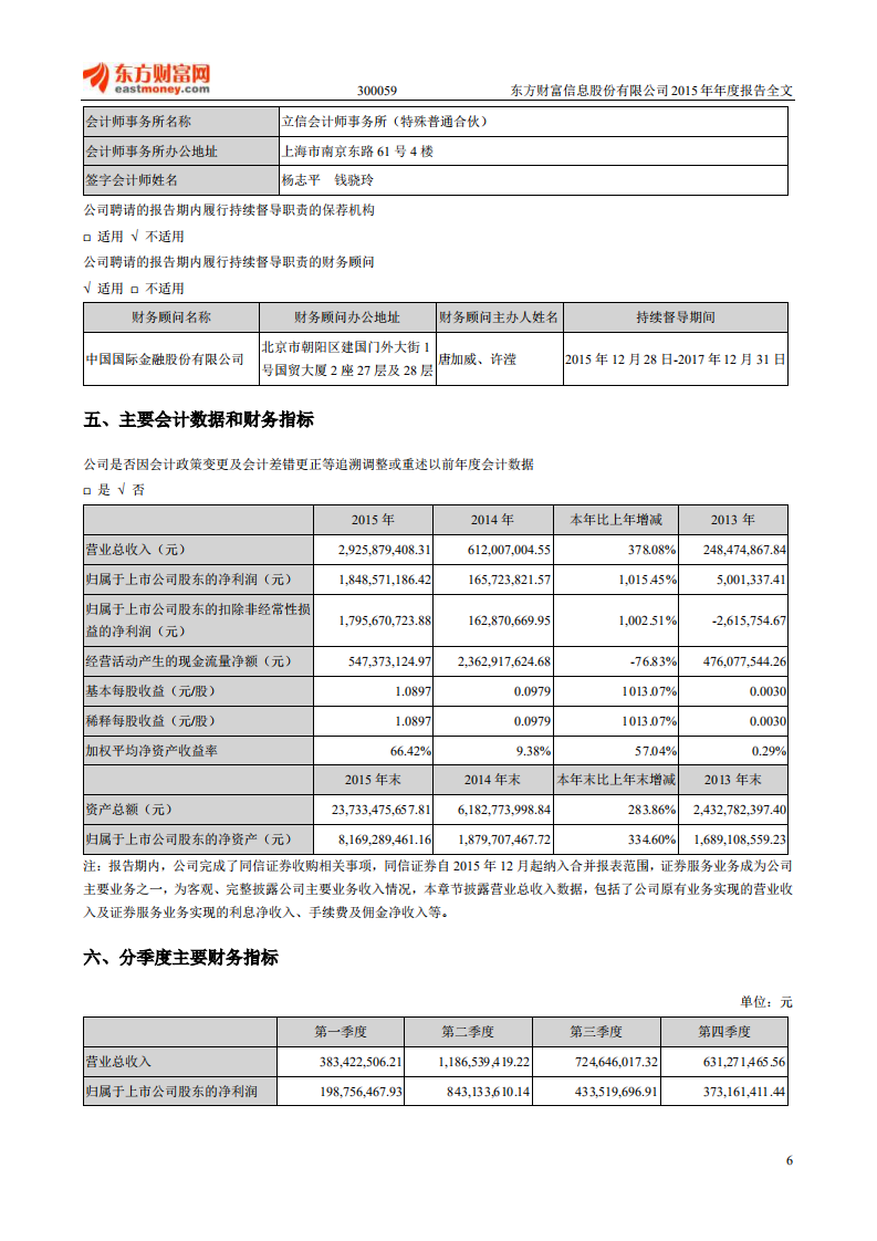 东方财富信息股份有限公司2015年年度报告.PDF 第6页