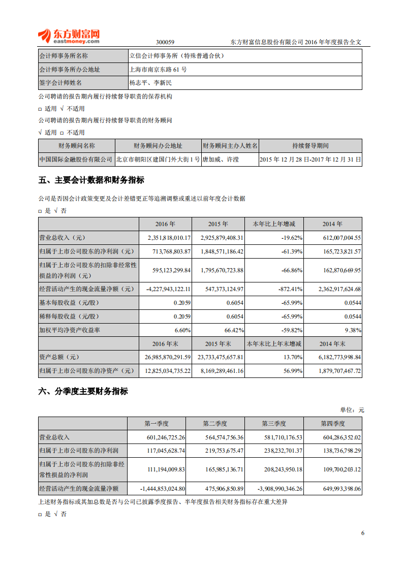 东方财富信息股份有限公司2016年年度报告.PDF 第6页