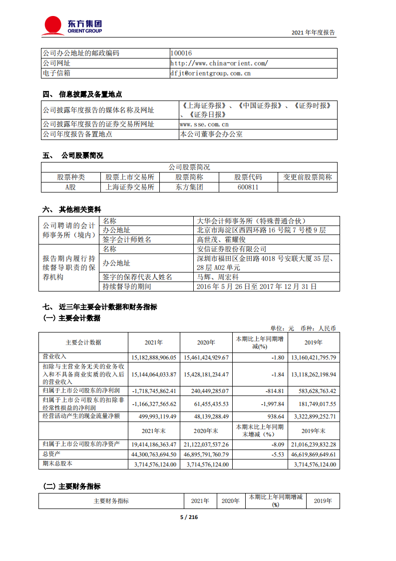 东方集团股份有限公司2021年年度报告.PDF 第5页