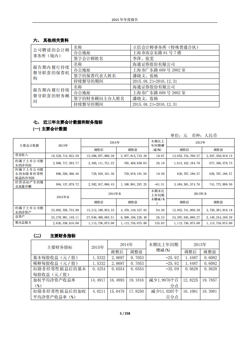 东方明珠新媒体股份有限公司2015年年度报告.PDF 第5页