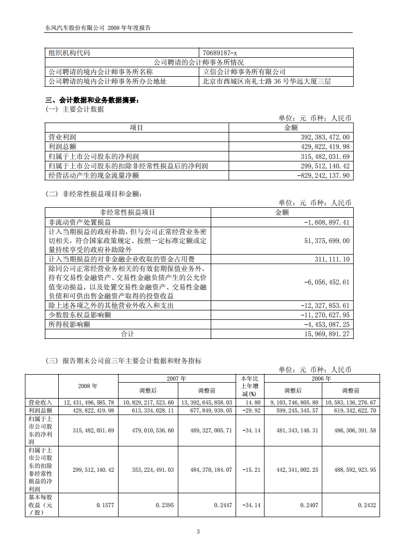 东风汽车股份有限公司2008年年度报告.PDF 第4页