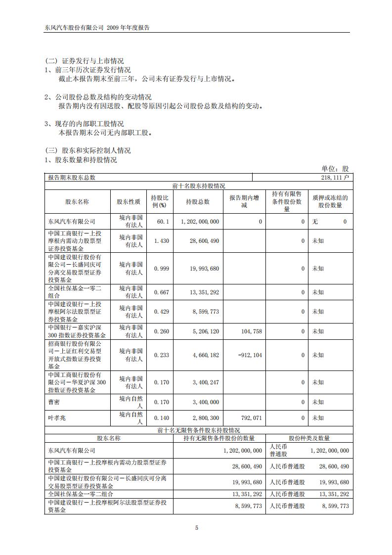 东风汽车股份有限公司2009年年度报告.PDF 第6页