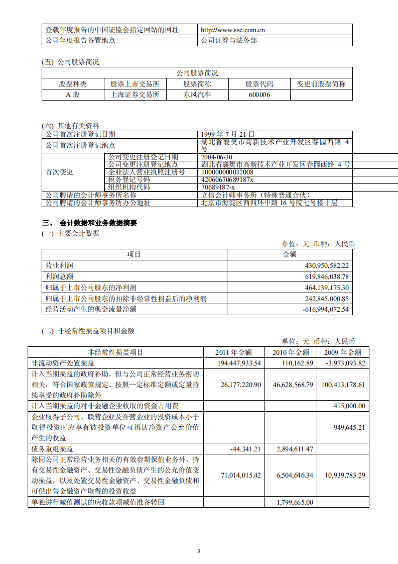 东风汽车股份有限公司2011年年度报告.PDF 第4页