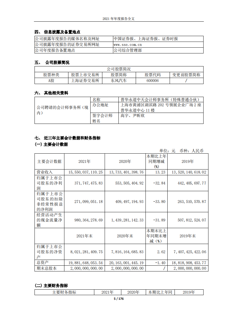 东风汽车股份有限公司2021年年度报告.PDF 第5页