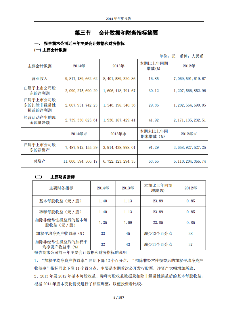 佛山市海天调味食品股份有限公司2014年年度报告.PDF 第6页