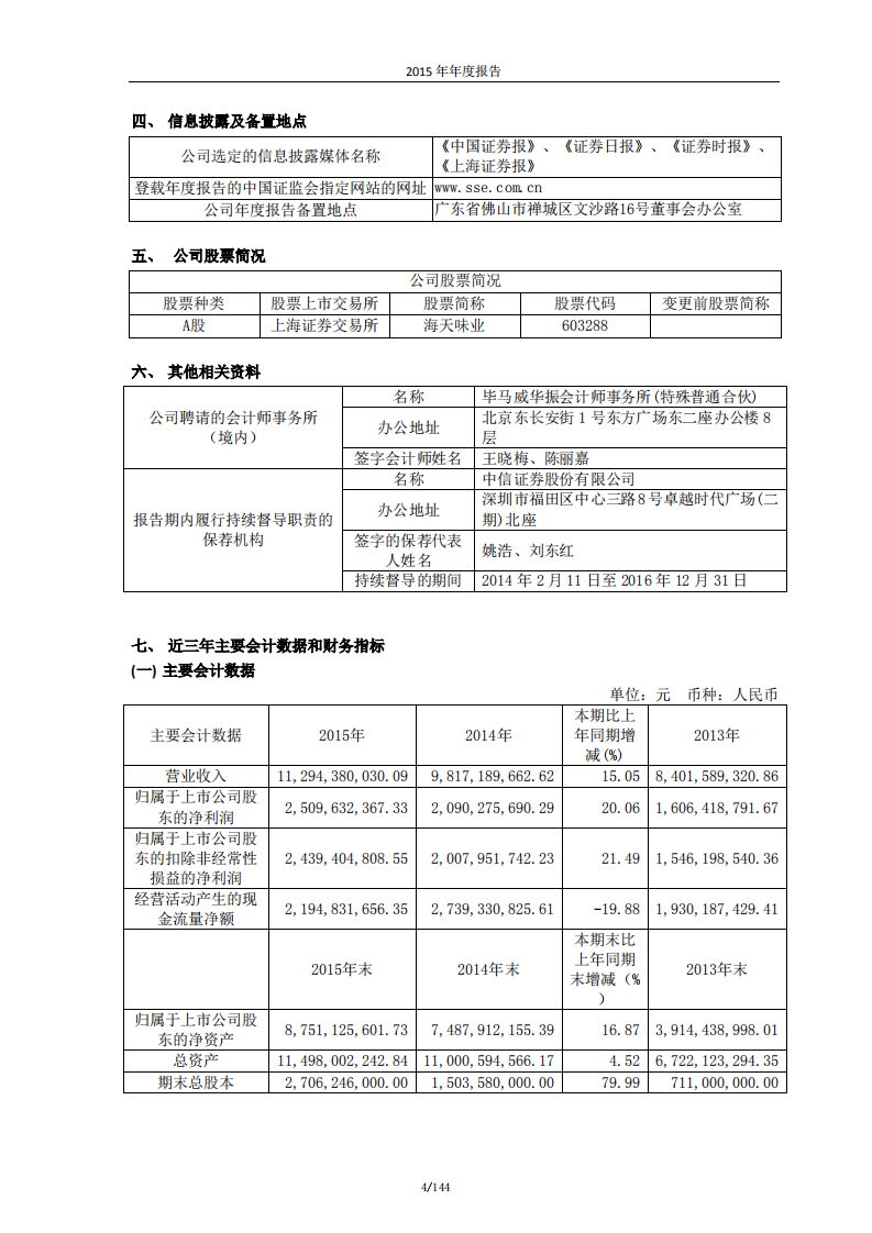 佛山市海天调味食品股份有限公司2015年年度报告.PDF 第5页