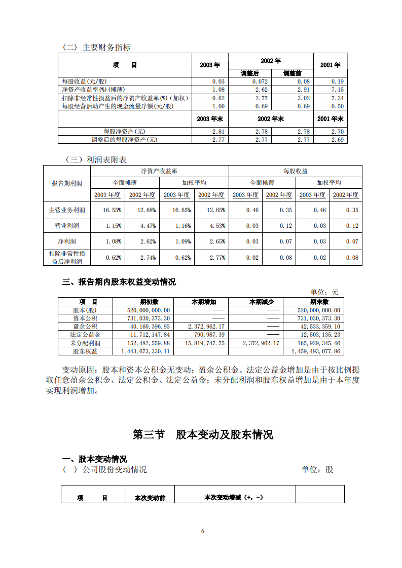 抚顺特殊钢股份有限公司2003年年度报告.PDF 第6页