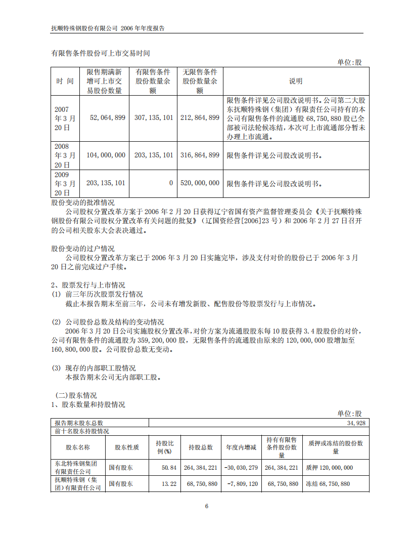 抚顺特殊钢股份有限公司2006年年度报告.PDF 第6页