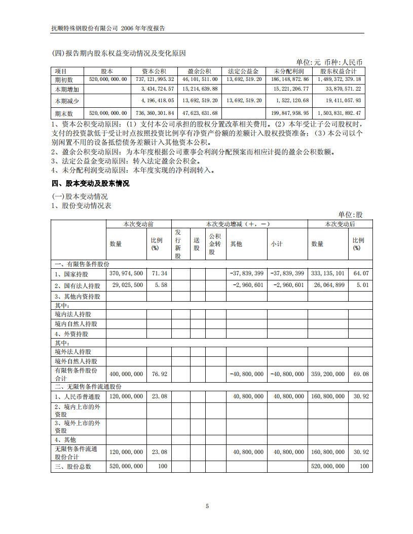 抚顺特殊钢股份有限公司2006年年度报告.PDF 第5页