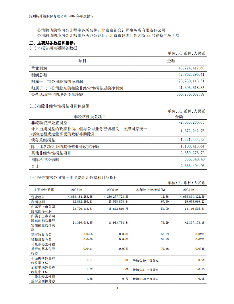 抚顺特殊钢股份有限公司2007年年度报告.PDF 第4页