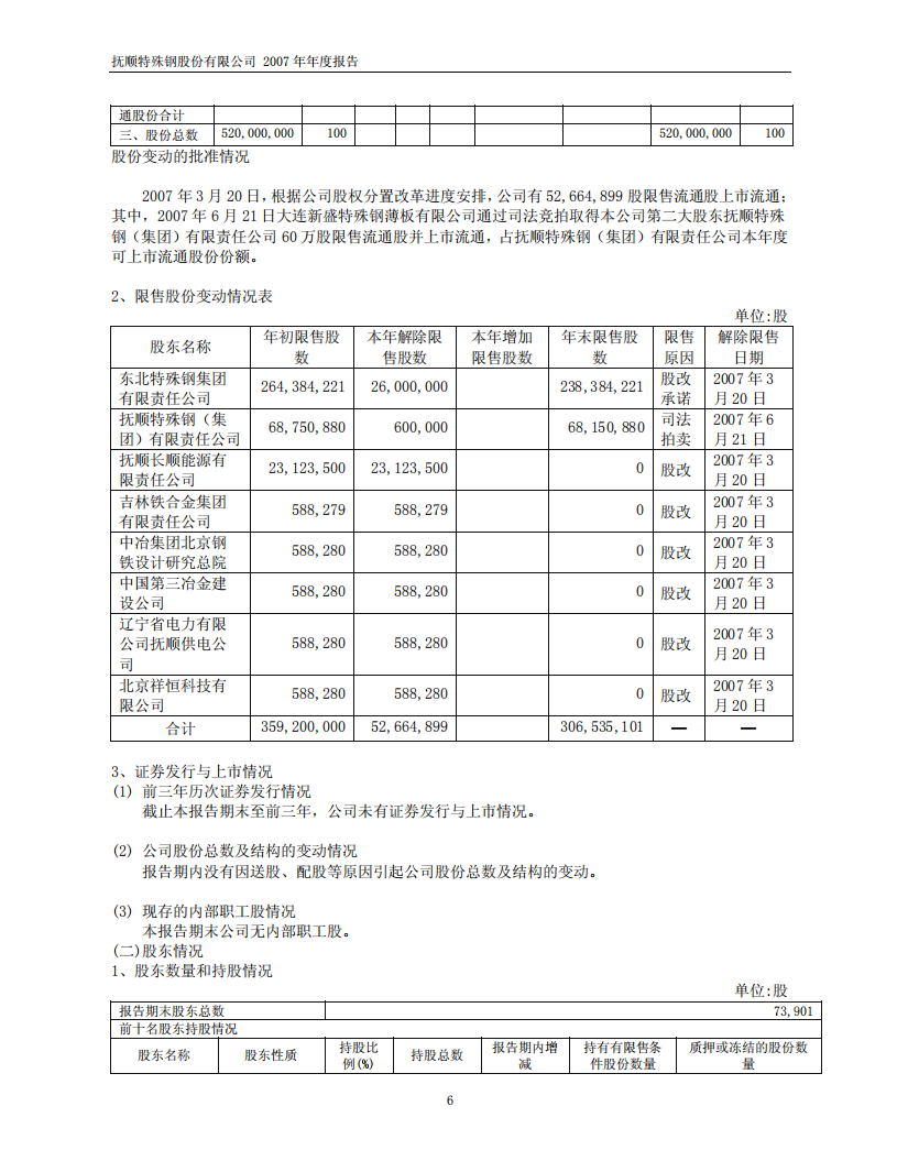 抚顺特殊钢股份有限公司2007年年度报告.PDF 第6页