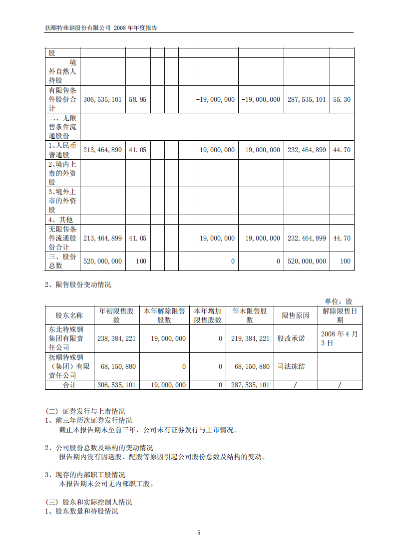 抚顺特殊钢股份有限公司2008年年度报告.PDF 第6页