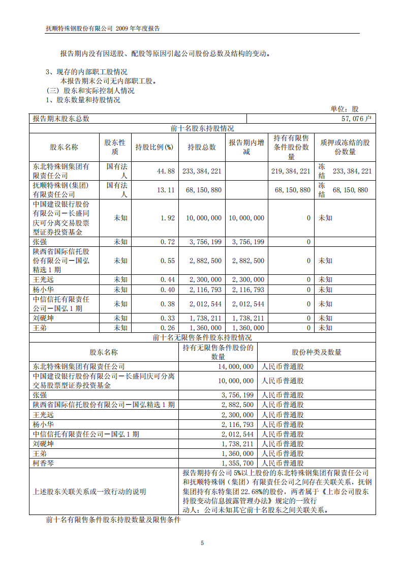 抚顺特殊钢股份有限公司2009年年度报告.PDF 第6页