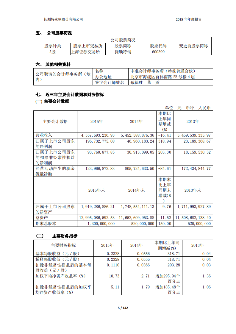 抚顺特殊钢股份有限公司2015年年度报告.PDF 第5页