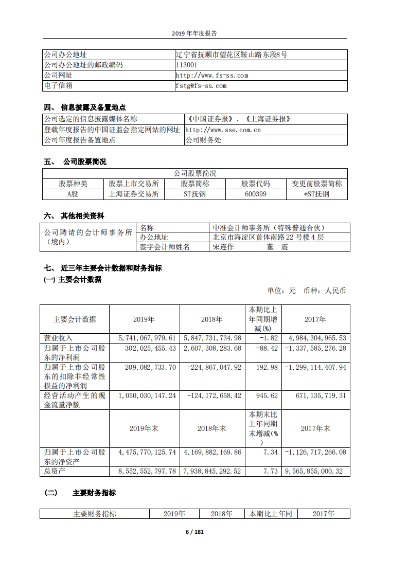 抚顺特殊钢股份有限公司2019年年度报告.PDF 第6页