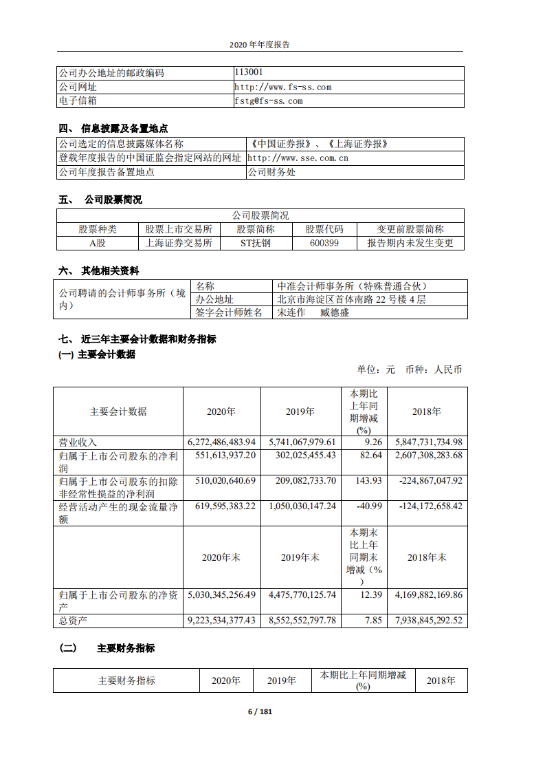 抚顺特殊钢股份有限公司2020年年度报告.PDF 第6页