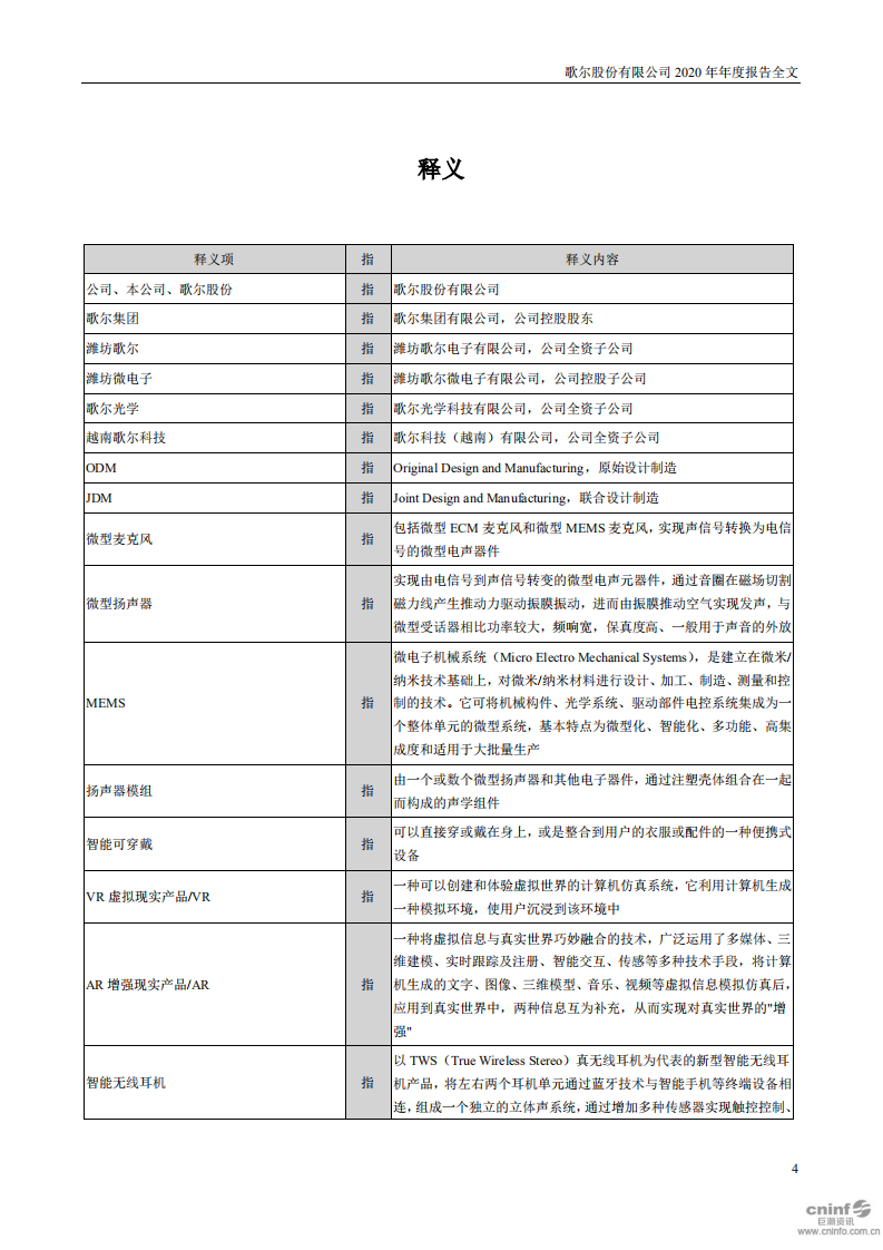 歌尔股份有限公司2020年年度报告.PDF 第4页