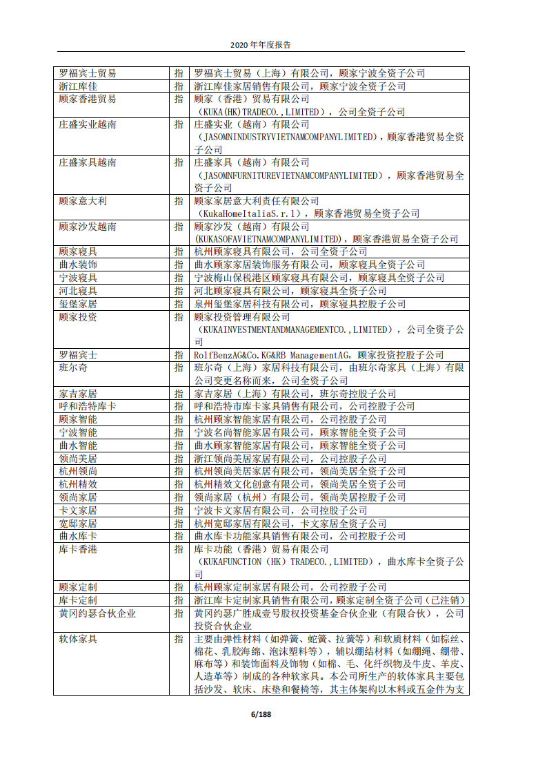 顾家家居股份有限公司 2020年年度报告.PDF 第6页