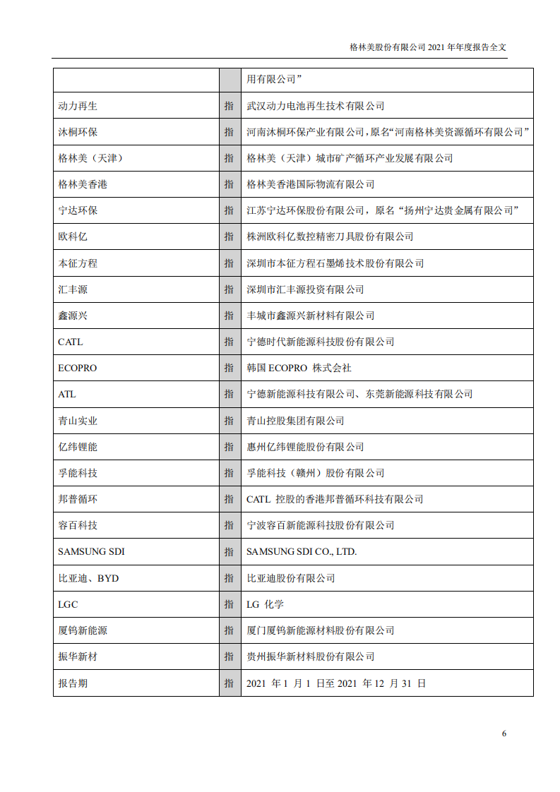 格林美股份有限公司2021年年度报告.PDF 第6页