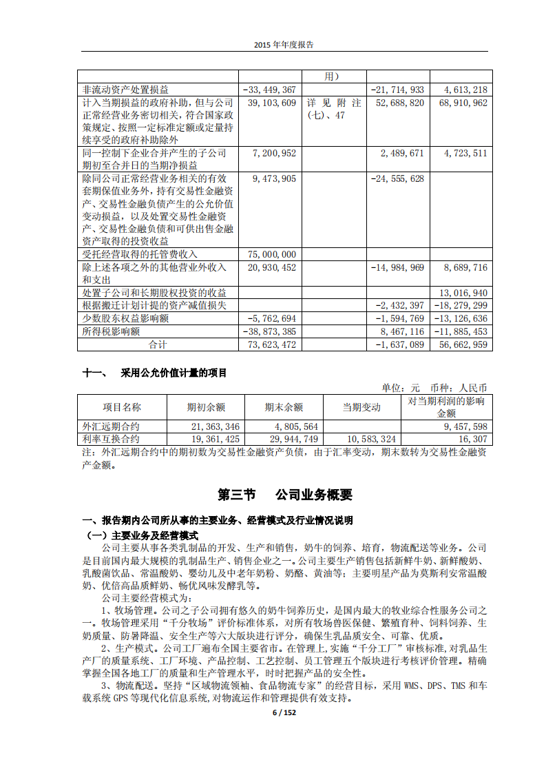 光明乳业股份有限公司2015年年度报告.PDF 第6页