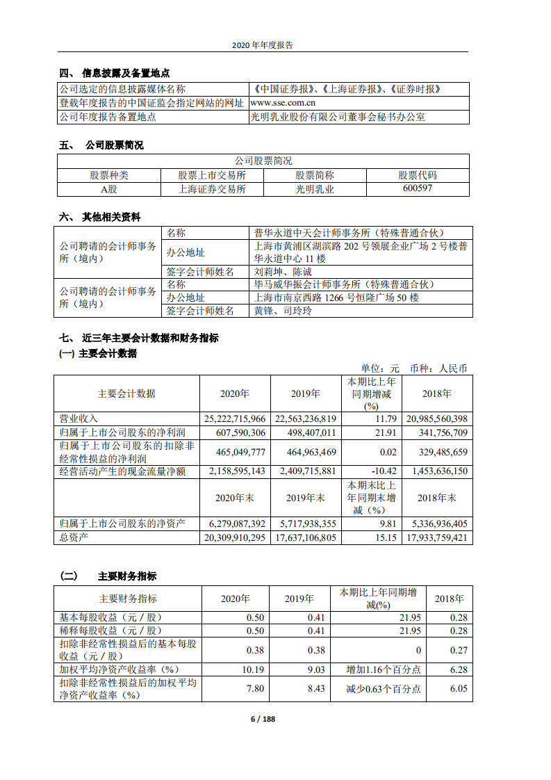 光明乳业股份有限公司2020年年度报告.PDF 第4页
