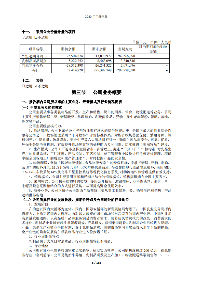 光明乳业股份有限公司2020年年度报告.PDF 第6页