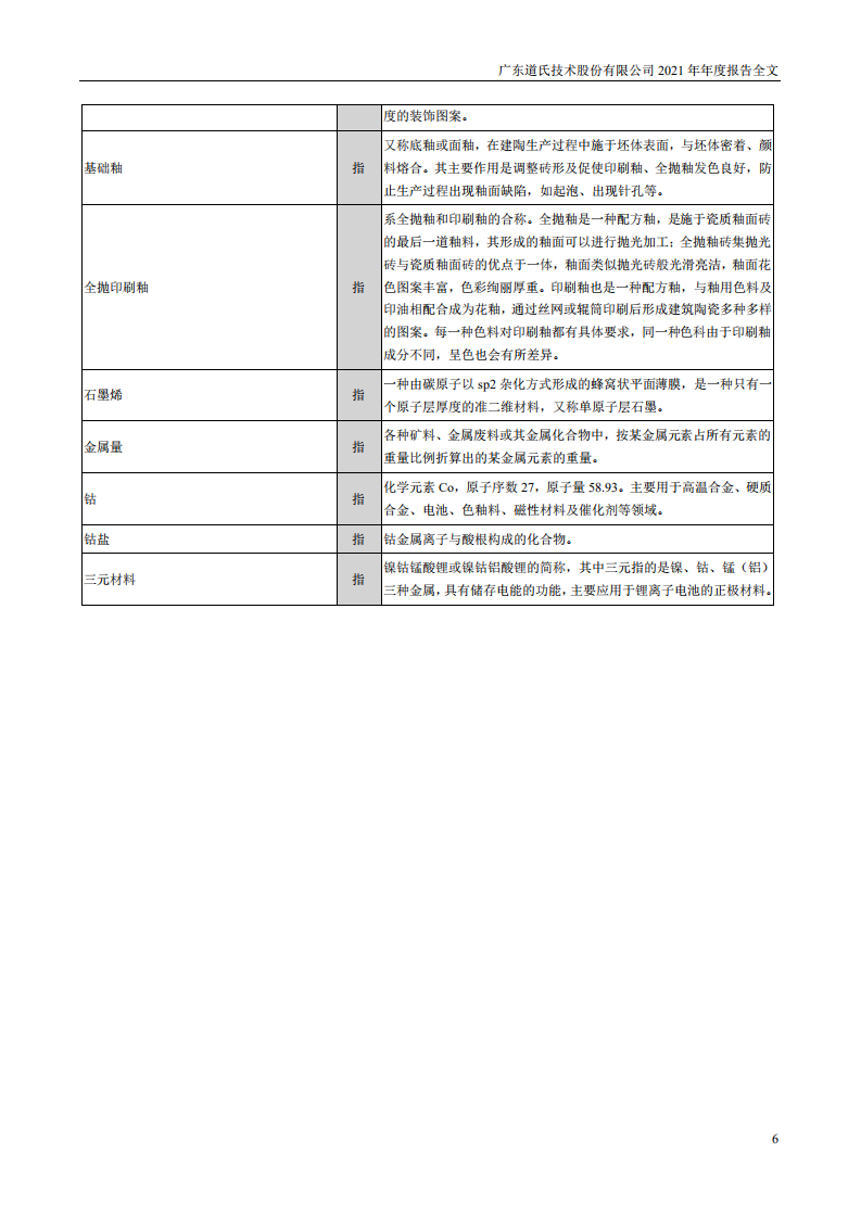 广东道氏技术股份有限公司2021年年度报告.PDF 第6页