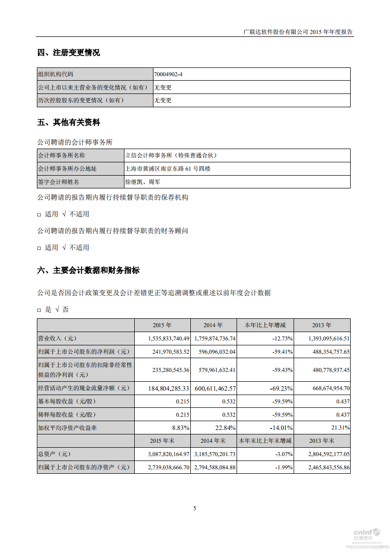 广联达科技股份有限公司2015年年度报告.pdf 第6页