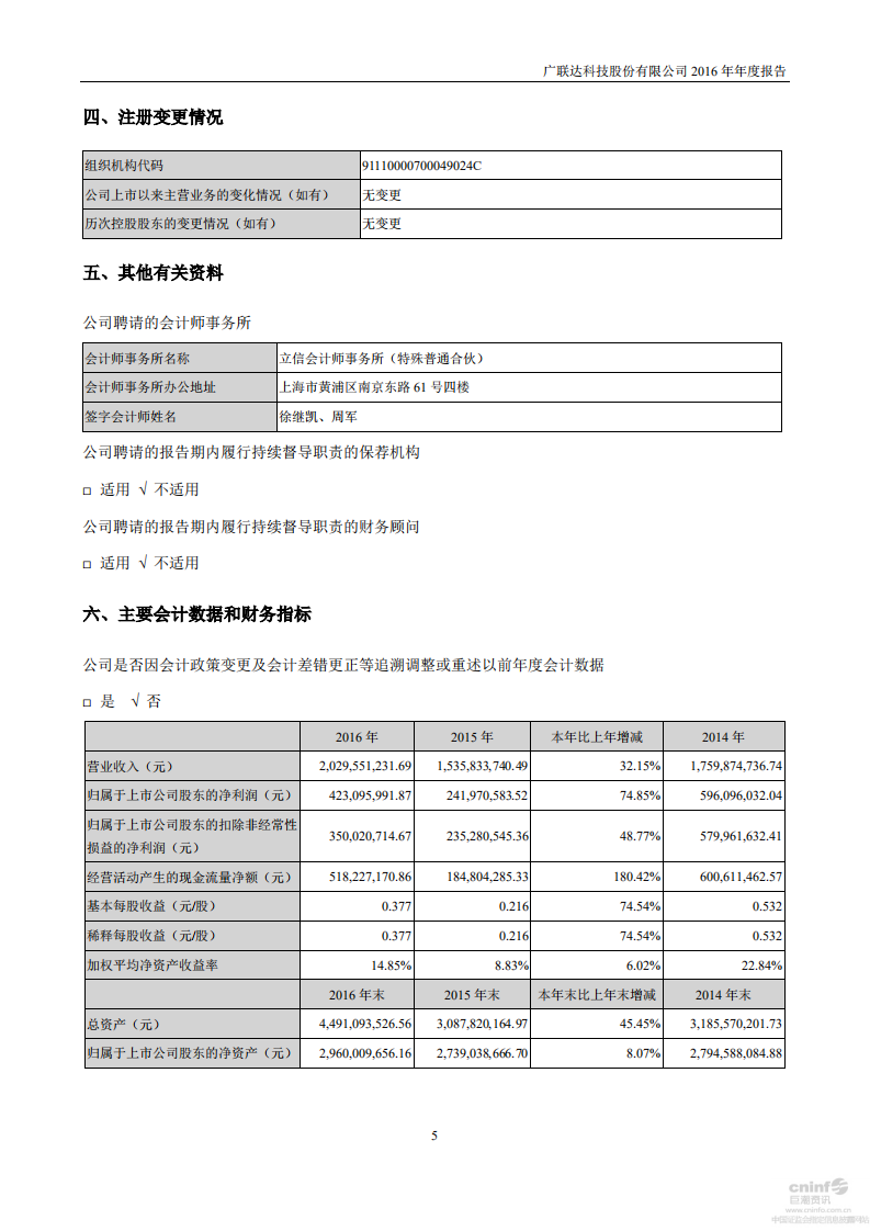 广联达科技股份有限公司2016年年度报告.pdf 第6页