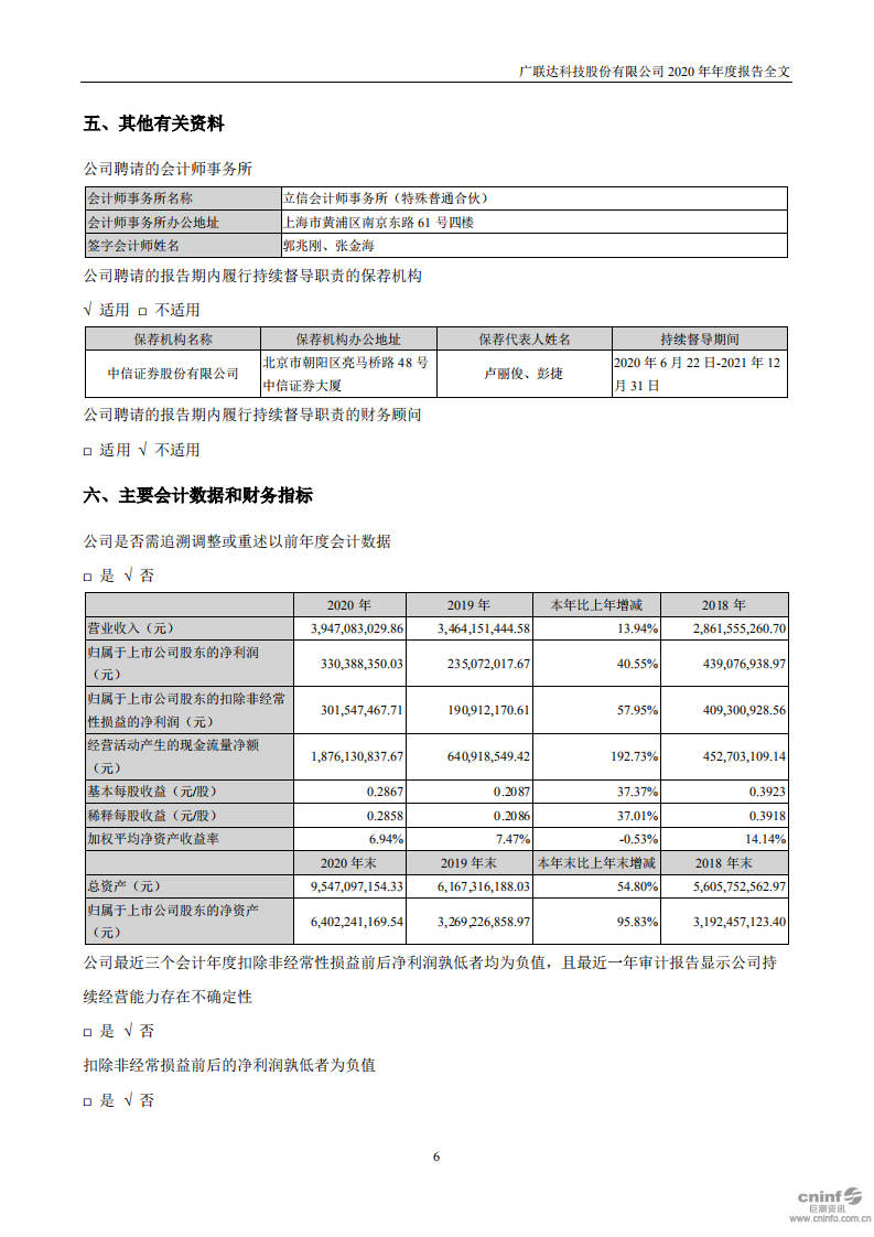 广联达科技股份有限公司2020年年度报告.pdf 第6页