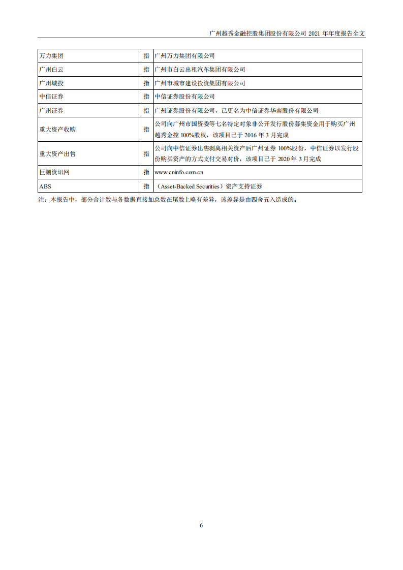 广州越秀金融控股集团股份有限公司2021年年度报告.PDF 第6页