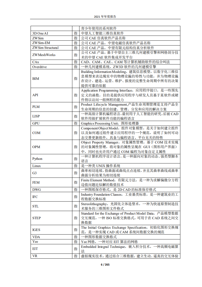 广州中望龙腾软件股份有限公司2021年年度报告.pdf 第6页
