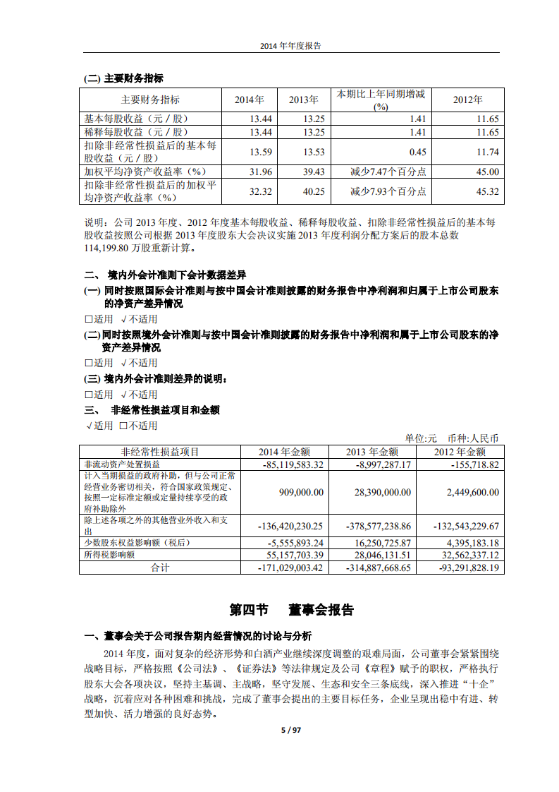 贵州茅台酒股份有限公司2014年年度报告.pdf 第5页