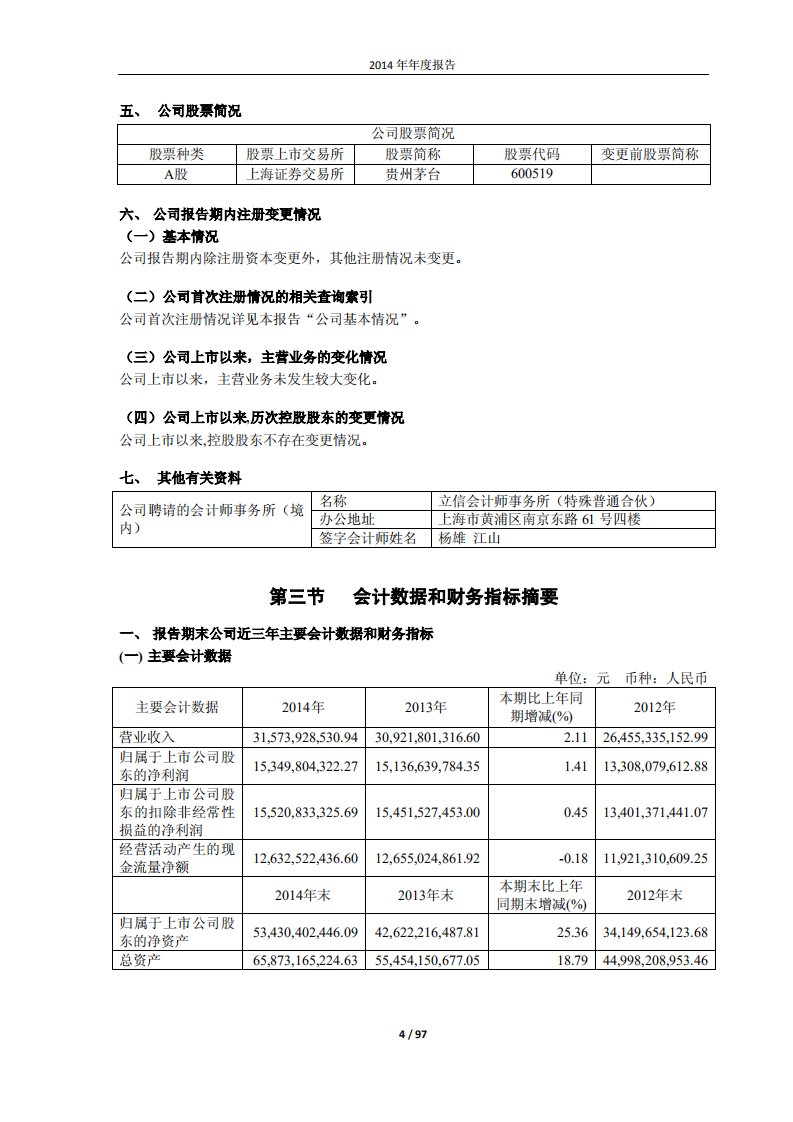 贵州茅台酒股份有限公司2014年年度报告.pdf 第4页