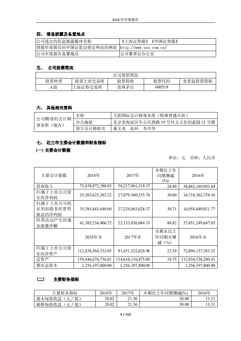 贵州茅台酒股份有限公司2018年年度报告.PDF 第5页
