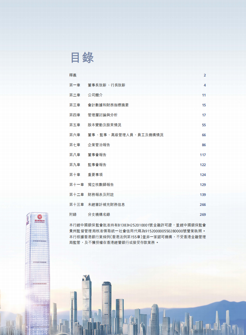 贵州银行股份有限公司2021年年度报告.pdf 第2页