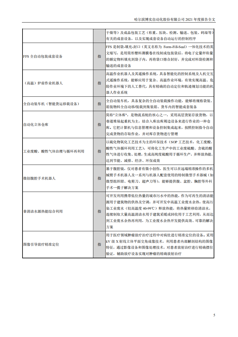 哈尔滨博实自动化股份有限公司2021年年度报告.PDF 第6页