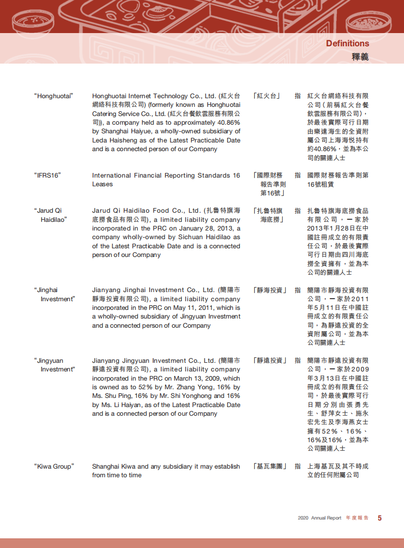 海底捞国际控股有限公司2020年年度报告.pdf 第6页