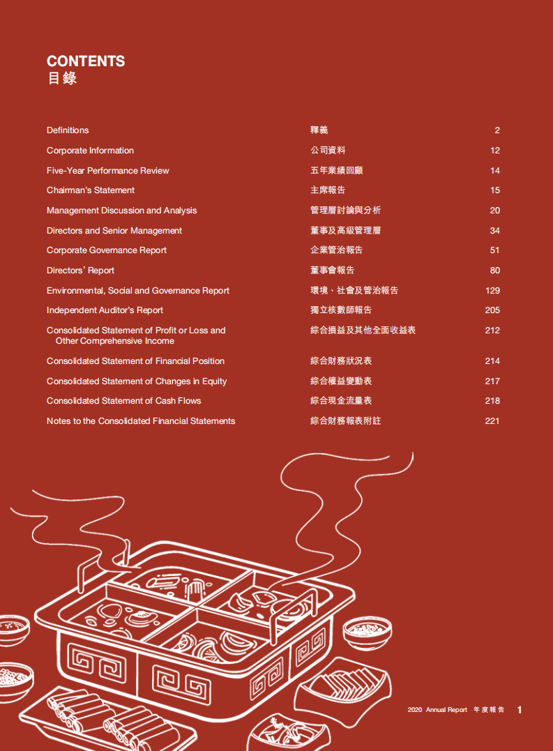 海底捞国际控股有限公司2020年年度报告.pdf 第2页